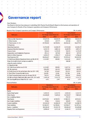 Annual Report 10