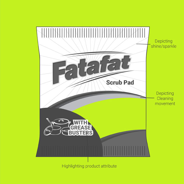 Saint Gobain Fatafat project