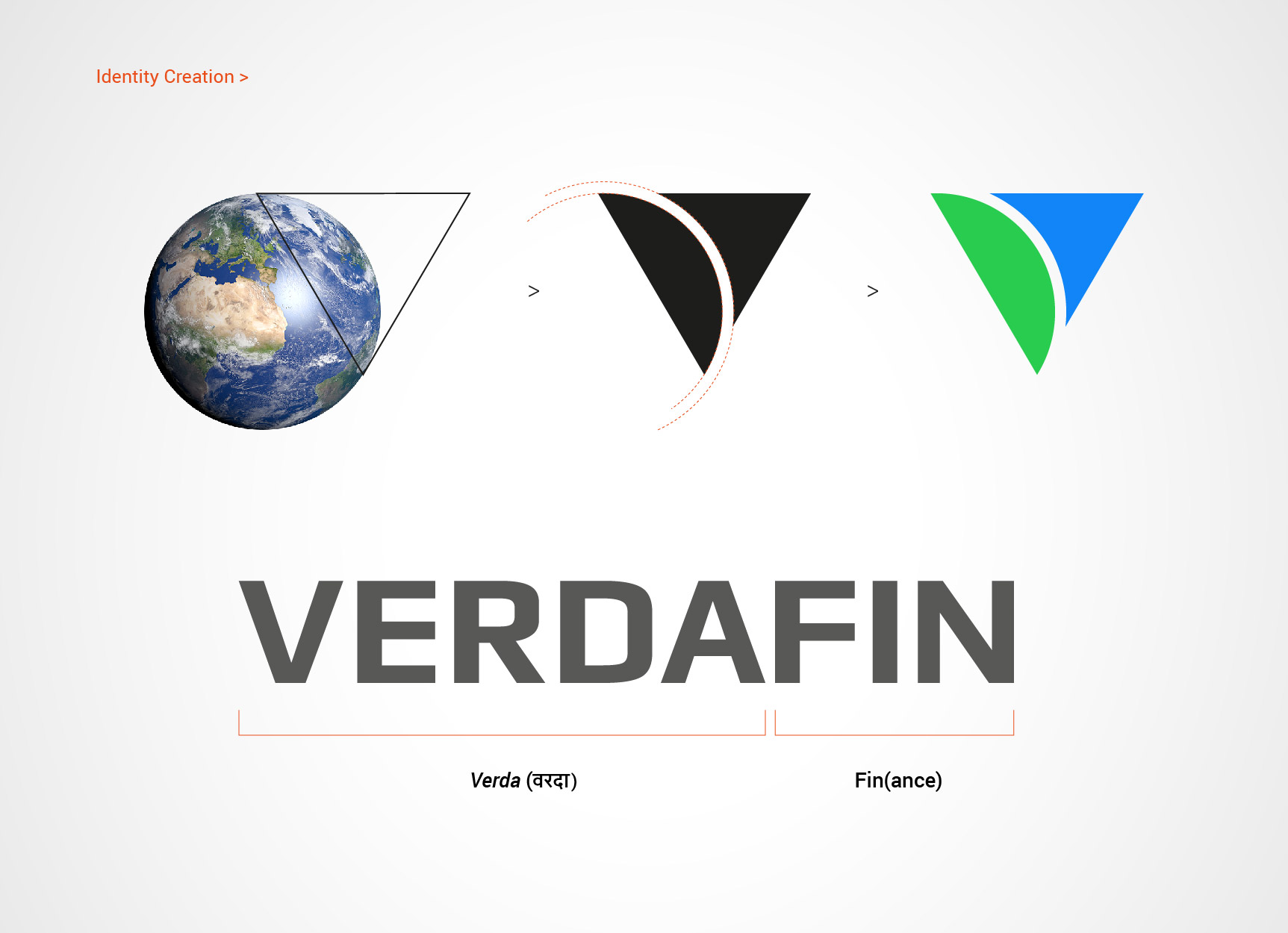 Brand Creation